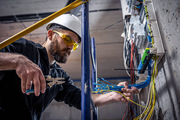 Best Electric Panel Repair  in Fairdale, PA